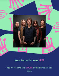 What Does Top 0.1% Of Listeners Mean On Spotify Wrapped? - Quora