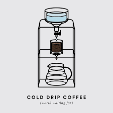 sweatshop on instagram cold drip coffee graphic design chemistry worththewait coffee coffee drawing coffee coffee crafts