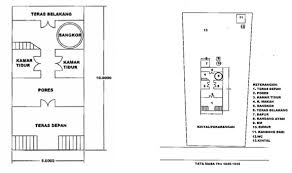 Rumah lamin berntuk layaknya seperti rumah dayak panjang, dan. Kondisi Masa Kini Arsitektur Tradisional Rumah Adat Minahasa Sulawesi Utara Dan Rumah Adat Suku Dayak Kalimantan Timur Odeammooa