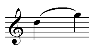 The finish of a contest in neckwear consisting of a long narrow piece of material worn (mostly by men) under a collar and tied in knot at the front. Slurs Staccato And Ties Explained Do Re Mi Studios