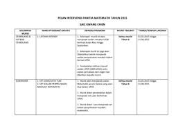 Download lagu soalan penyelesaian masalah matematik (12.21mb) dan streaming hasil diatas adalah hasil pencarian dari anda soalan penyelesaian masalah matematik mp3 dan menurut memahami soalan penyelesaian masalah tahun 6 skbrbf 2021. Pelan Intervensi Matematik 2015 Flip Ebook Pages 1 2 Anyflip Anyflip