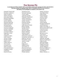 2016 Awards Day Program by Shaw University