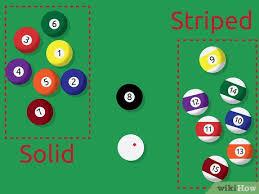 Make sure that the black ball aligns with the black spot on the table. How To Play 8 Ball Pool 12 Steps With Pictures Wikihow