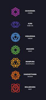 Tattoos with meanings & designs. 240 Spiritual Tattoo Designs With Meanings 2021 Metaphysical Ideas
