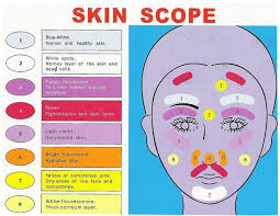 Skin Color Analyzer 1