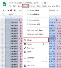 How To Make A Graph In Google Sheets