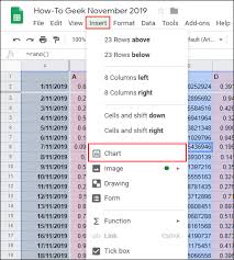 how to make a graph in google sheets