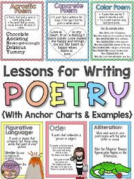 Anchor charts are an awesome resource when used well. Types Of Short Poems