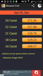 Check latest gold rate in malaysia in indian rupees and malaysian ringgit per gram, tola, sovereign, ounce and kilogram. Daily Gold Price In Malaysia By Ks Mobile Apps Android Apps Appagg