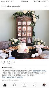 Birthday Party At Home For 1 Year Old One Year Old Party Girl Birthday Themes 1 Year Old Birthday Party Floral Birthday Party