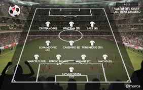 Ha sido uno de los mejores jugadores. Champions League Real Madrid Vs Psg El Partido De Los 1 200 Millones De Euros Marca Claro Mexico