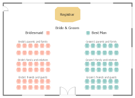 Wedding Ceremony Seating Plan Wedding Ceremony Seating