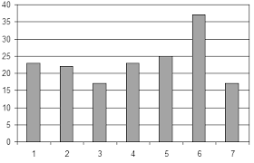 Metamorfoza continua a organizatiei, supusa multiplelor procese de. Http Www Silvic Usv Ro Diverse Doc Ghid Licenta Pdf