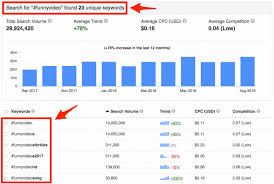 We did not find results for: Youtube Hashtags 2 Great Tips Get Popular áˆ Youtube