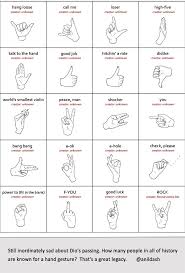 Black And White Road Sign Meaning Information Visualization Katelyn M Thompson S Blog Sign Language Alphabet Sign Language Words Sign Language Phrases