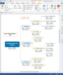 Ms Project Wbs