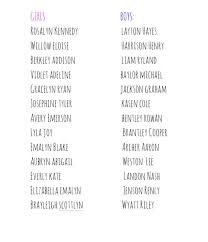 My Personal Baby Name List Cute Baby Names Baby Girl Names Country Baby Names