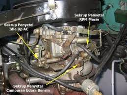 Maybe you would like to learn more about one of these? Cara Praktis Menyetel Rpm Karburator Mobil Aneka Cara Praktis