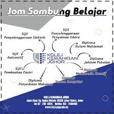 Saya buntu nak pilih aliran apa nanti. Tamat Spm Atau Lepasan Pt3 Atau Kolej Kemahiran Johor Facebook