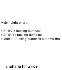 Male Height Chart 53 57 Fucking Dumbass 58 511 Fucking