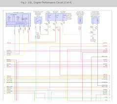 Wiggle test the wiring harness, starting from the pcm and working toward the. Pcm Pin Out Diagram Electrical Problem 6 Cyl Two Wheel Drive