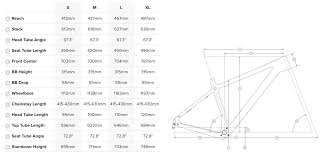 Santa Cruz Carbon Chameleon Review Bikepacking Com