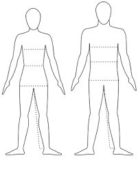 Womens Clothing Size Chart Chacos