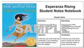 Esperanza rising summary the novel opens in el rancho de las rosas in aguascalientes, mexico. Esperanza Rising Summarizing Worksheets Teaching Resources Tpt