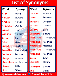 500 Synonyms Words List Pdf Learn English Words English Words Writing Words