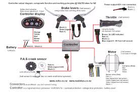 Elegant Wiring Diagram Nz Diagrams Digramssample Diagramimages Wiringdiagramsample Wiringdiagram Check More At Http Electric Bike Ebike Electric Bike Kits
