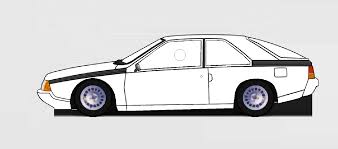 Todo el turismo carretera reflejado al detalle en un impresionante simulador para pc. Vehiculos En General 630 Renault Fuego En El Turismo Nacional