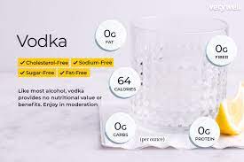 Can vodka make you gain weight? Vodka Nutrition Facts Calories And Carbs In Different Varieties