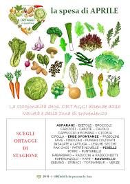 Ricette con la pasta madre; Aprile Verdura Di Stagione Elenco Completo Ortaggi Che Passione