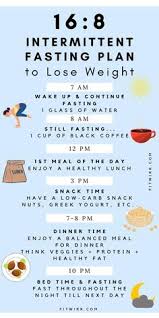You incorporate regular periods of fasting into your meal schedule. Pin On Weight Loss Plans