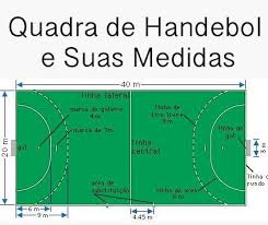 Vetores de handebol para o melhor desenho vetorial ilustraçãos e imagens vetoriais para qualquer projeto: Desenhe Uma Quadra De Handebol Com As Suas Medidas Brainly Com Br