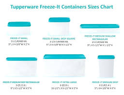 Tupperware Sizes Tupperware Thatsa Bowl Sizes Rubbermaid