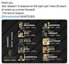 A panel of 140 journalists from around the world then voted for the players they thought should make the side. Samuel Eto O Rages At Ballon D Or Disrespect After He Is Picked On List As Right Winger Daily Mail Online