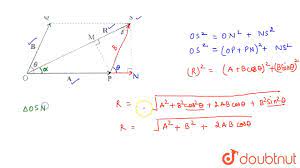 P = magnitude of the first vector. Find The Magnitude And Direction Of The Resultant Of Two Vectors A And B In The Terms Of Their M Youtube