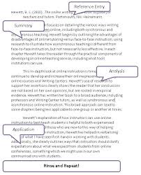 Annotated Bibliographies Common Course Assignments Academic Guides At Center For Student Succes Annotated Bibliography Student Success Teaching High School