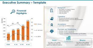 most impressive executive summary ppt slides slideteam template business powerpoint templates sba 413 pdf