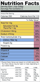 Bahasa ini adalah bahasa resmi dari 25 negara, dan merupakan bahasa peribadatan dalam agama islam karena merupakan bahasa yang dipakai oleh alquran. Contoh Label Kemasan Makanan Ringan Dalam Bahasa Inggris Temukan Contoh