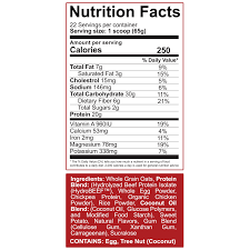 1,147,589 likes · 378 talking about this. Real Carbs Protein Intl Rich Piana 5 Nutrition