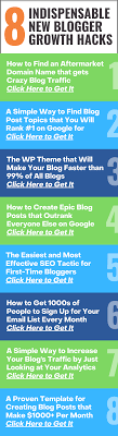 33 Clever Food Critic Blog Names In 2020 Blog Names Blog Post Topics Health Blog