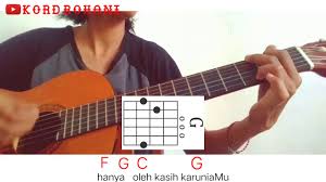 Chord lagu rohani penyembahan yang mudah. Chord Gitar Bapa Yang Kekal Youtube