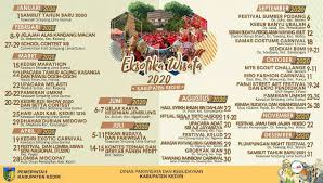 East Java Calendar Of Events 2020 Gps Wisata Indonesia Di 2020