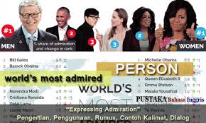Dalam kesempatan kali ini akan diberikan 5 contoh kalimat logis dan tidak logis dalam bahasa media, mari kalimat logis sendiri merupakan salah satu contoh dalam penggunaan bahasa indonesia yang baik dan benar. Expressing Admiration Pengertian Penggunaan Rumus Contoh Kalimat Dialog