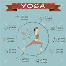 Ejercicios de meditación para alinear sus 7 chakras, gracias a las posturas de yoga, mudras y mantras mejor adaptados para cada chakra. Beneficios Del Yoga En Flat Diseno Con Conjunto De Icono De Organos Informacion Grafico Vector Ilustracion Ilustraciones Vectoriales Clip Art Vectorizado Libre De Derechos Image 43621038