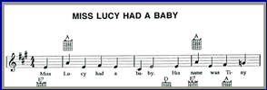 Miss Lucy Had A Baby Song Lyrics And Sound Clip