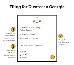 You can download and fill them out at your own pace. Georgia Divorce Guide Lawsuit Org