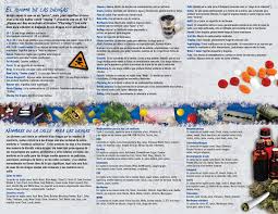 You might have noticed that most of it is just using the consonants of. Spanish Drug Slang Dictionary Know The Lingo Pamphlet Primo Prevention